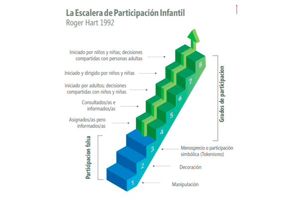 escalera-opt.gif